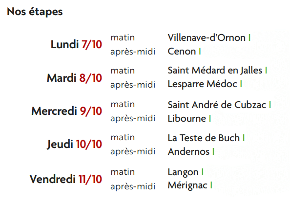 Visuel montrant les différentes étapes chez les partenaires locaux du BAAM Tour, organisé par la Plateforme BAAM.